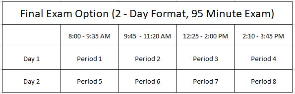 This is a copy of the two day schedule for this years finals, starting January 8th, and ending January 9th.