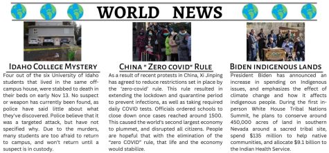 December world news blurbs pt. 2