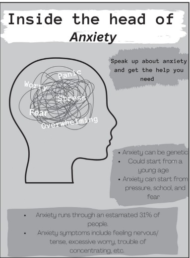 Best ways to combat the monster that is anxiety