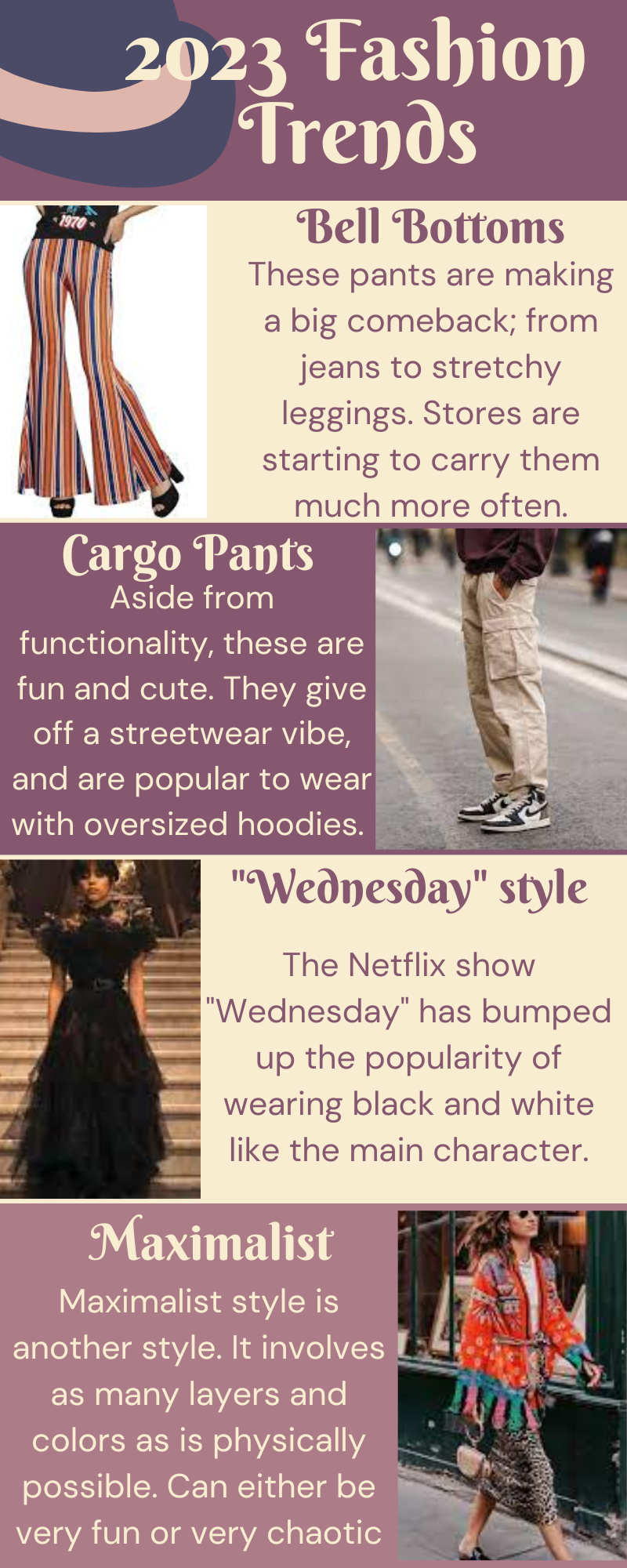 Trendy styles in 2023