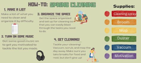 How to: Spring cleaning!