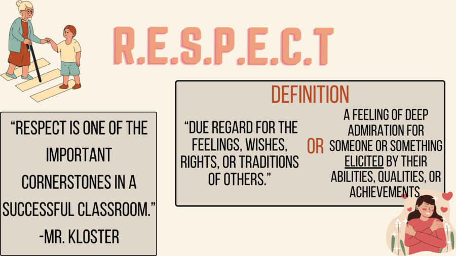 Respect Definition