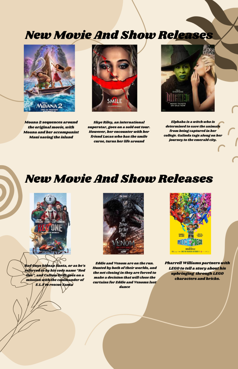 New Movie And Show Releases